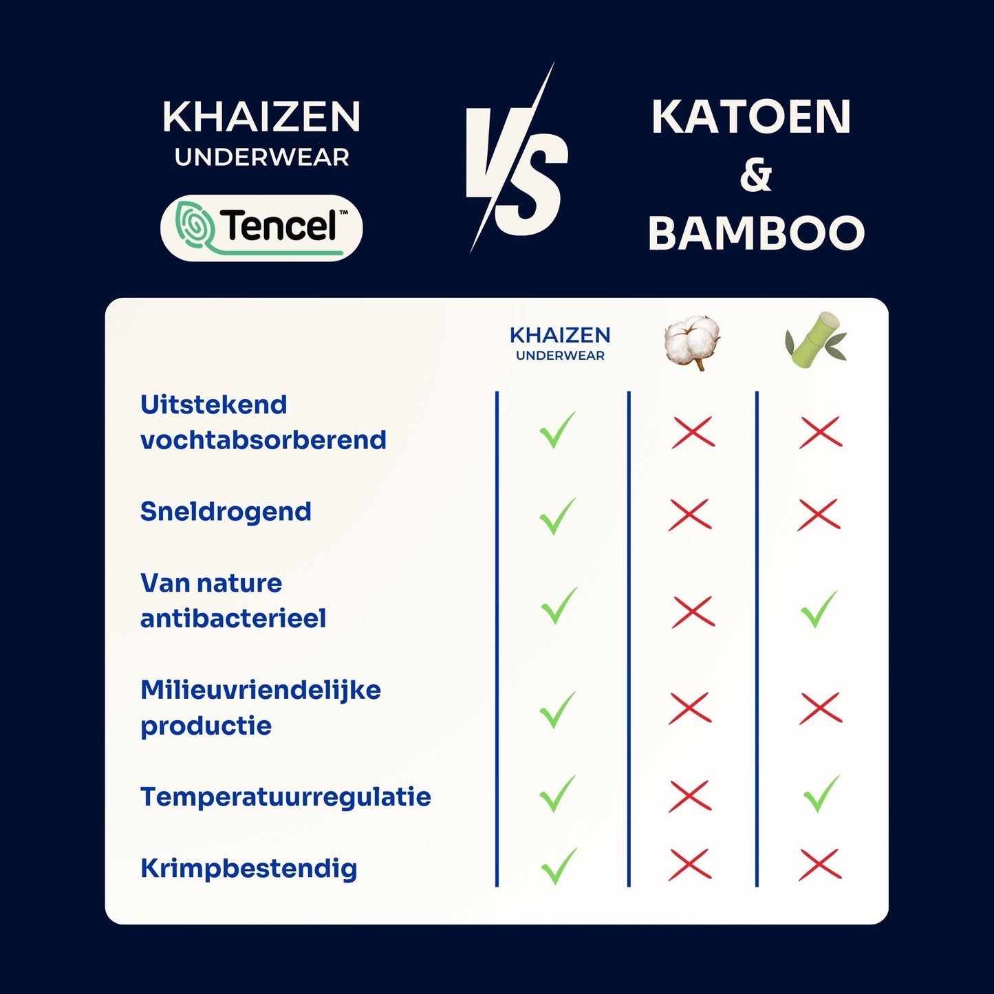 Undershirts George 2-Pack