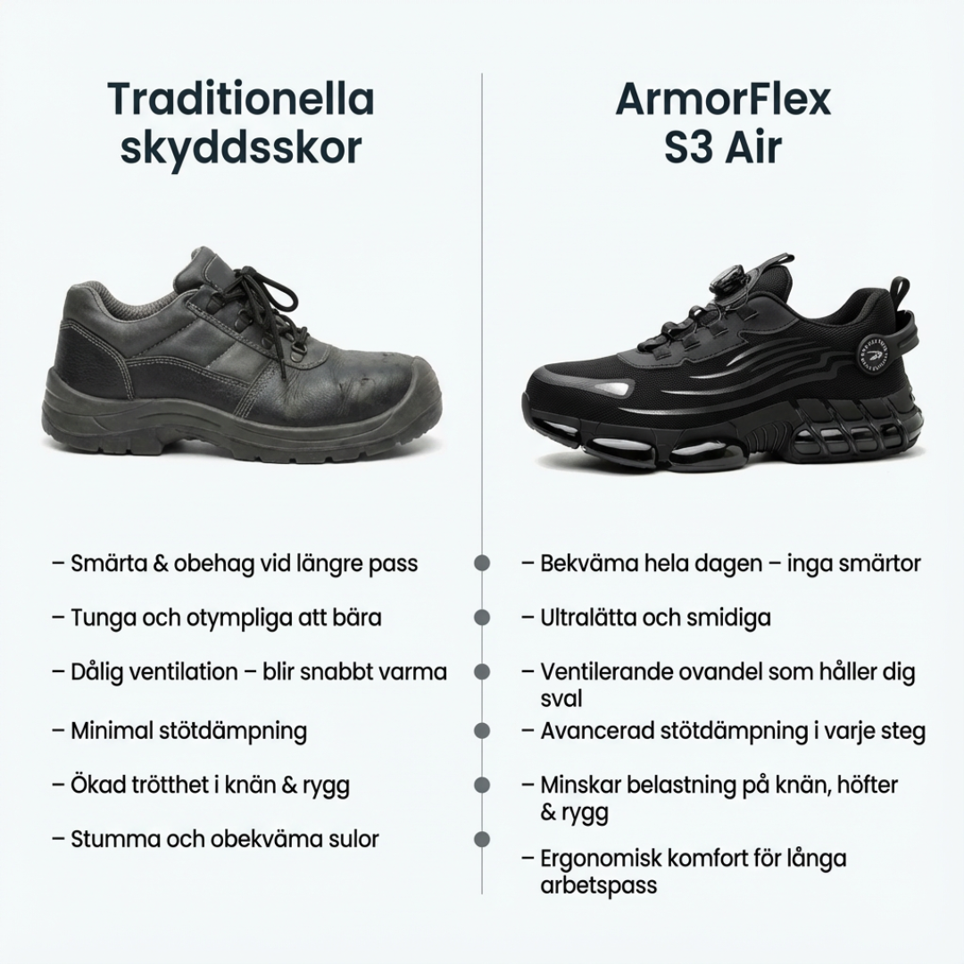 ArmorFlex S3 Air – Ultralight Safety Shoes with Steel Toe Cap & Dial Closure