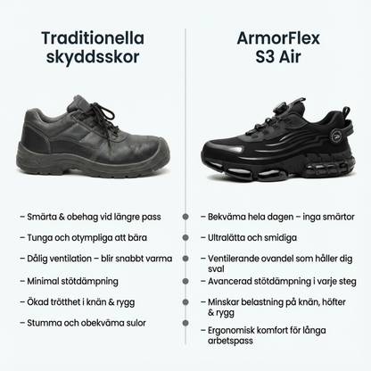ArmorFlex S3 Air – Ultralight Safety Shoes with Steel Toe Cap & Dial Closure
